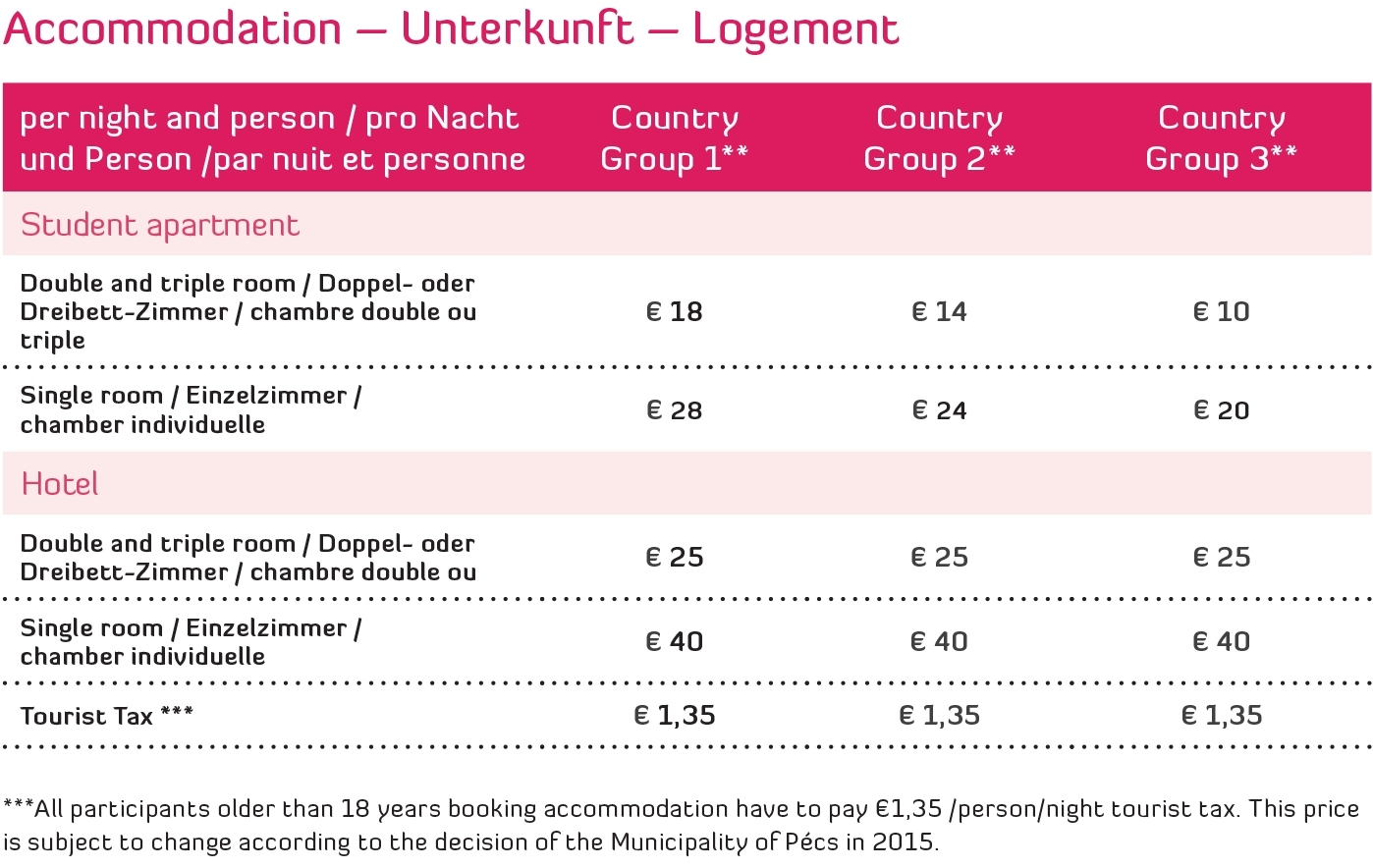 ECPECS-europacantat-muhelyfuzet-accomodation