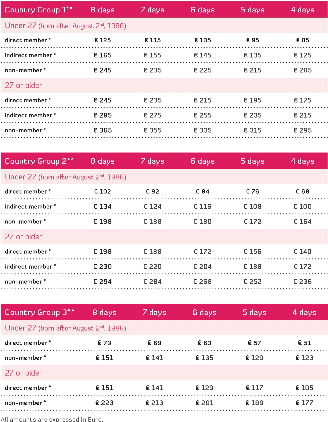 ECPECS-europacantat-participation-fee