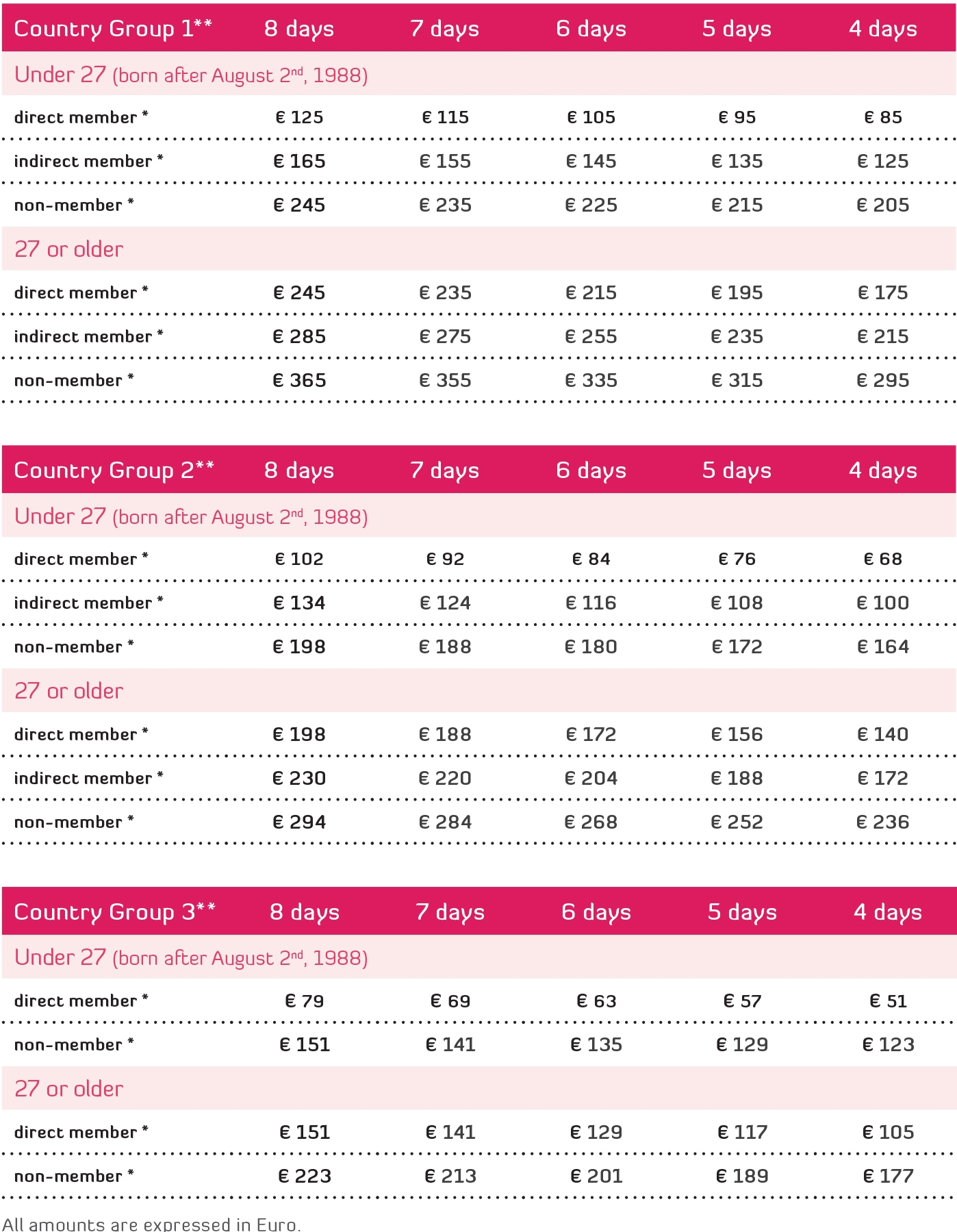 ECPECS-europacantat-participation-fee